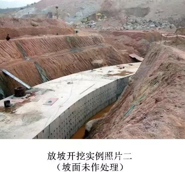 大庆放坡开挖及简易支护适用性